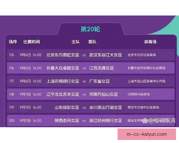 中国女足5-0大胜创历史最大比分，8强争夺激烈头名悬念揭晓